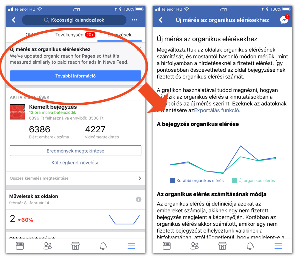 Változik az organikus elérés számítása: bal oldalon a figyelmeztető, jobb oldalon a segítség az értelmezéshez